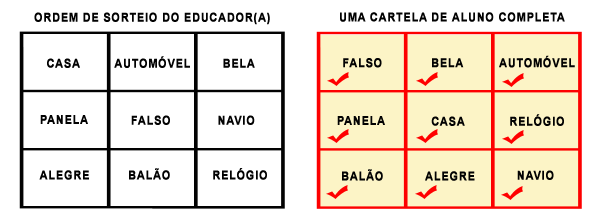 Curso de Criação de Atividades Didáticas Exercício de Atenção e Concentração