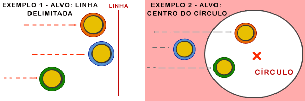 Curso de Criação de Atividades Didáticas Curso de Criação de Atividades Didáticas