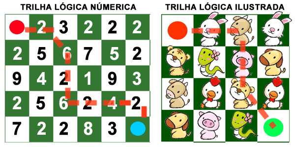 Curso de Criação de Atividades Didáticas Exercício de Lógica e Resolução de Problemas