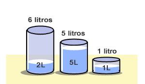 Enigma Lógico Ilustrado - Na Medida Certa