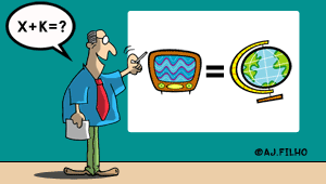 Quiz: Exercícios Lógica Analógica 1